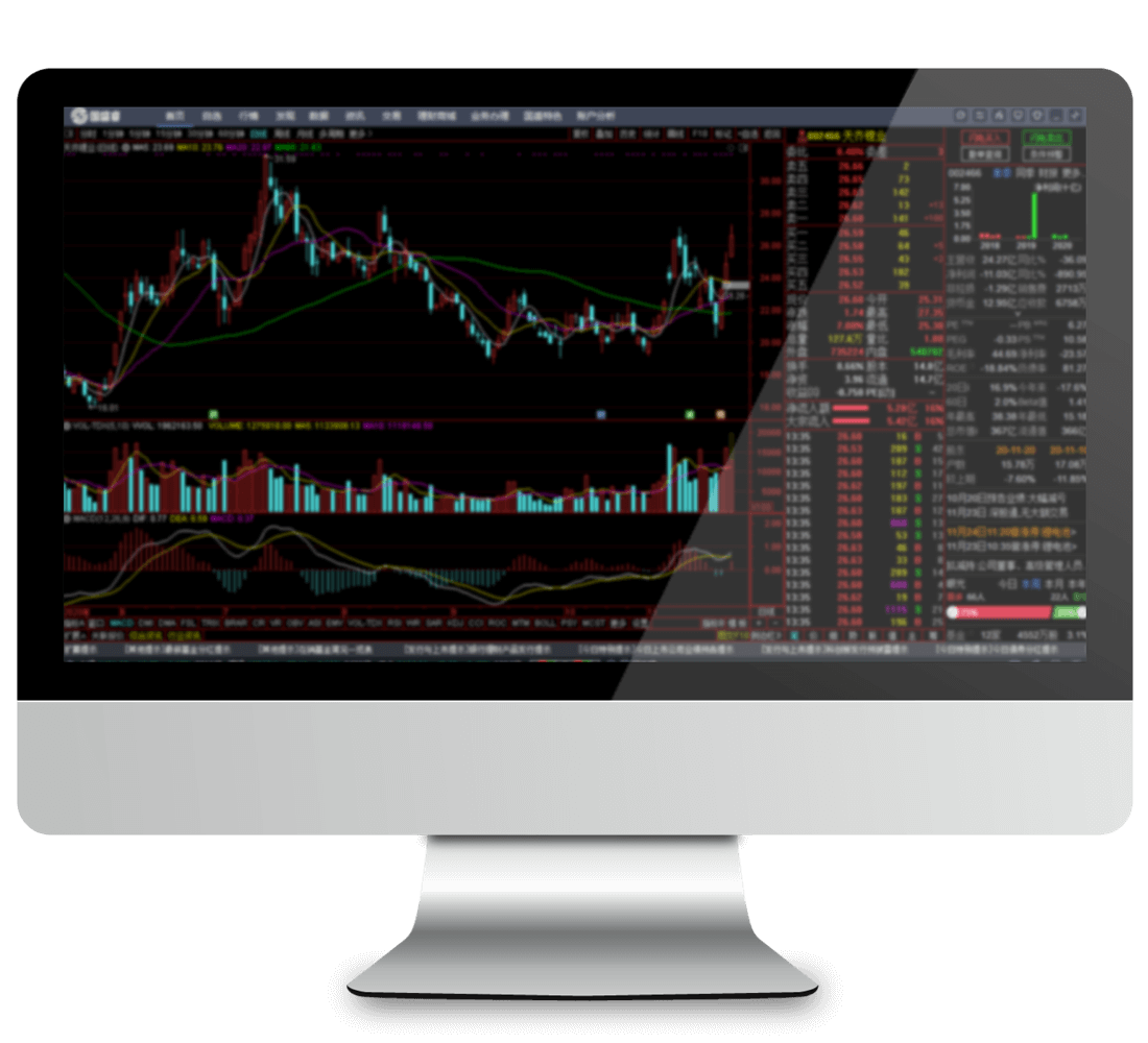 国盛睿 V1.43 ——原通达信版网上交易系统