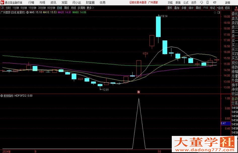 通达信暴利龙头股 副图指标指标源码自行添加到TDX新建指标