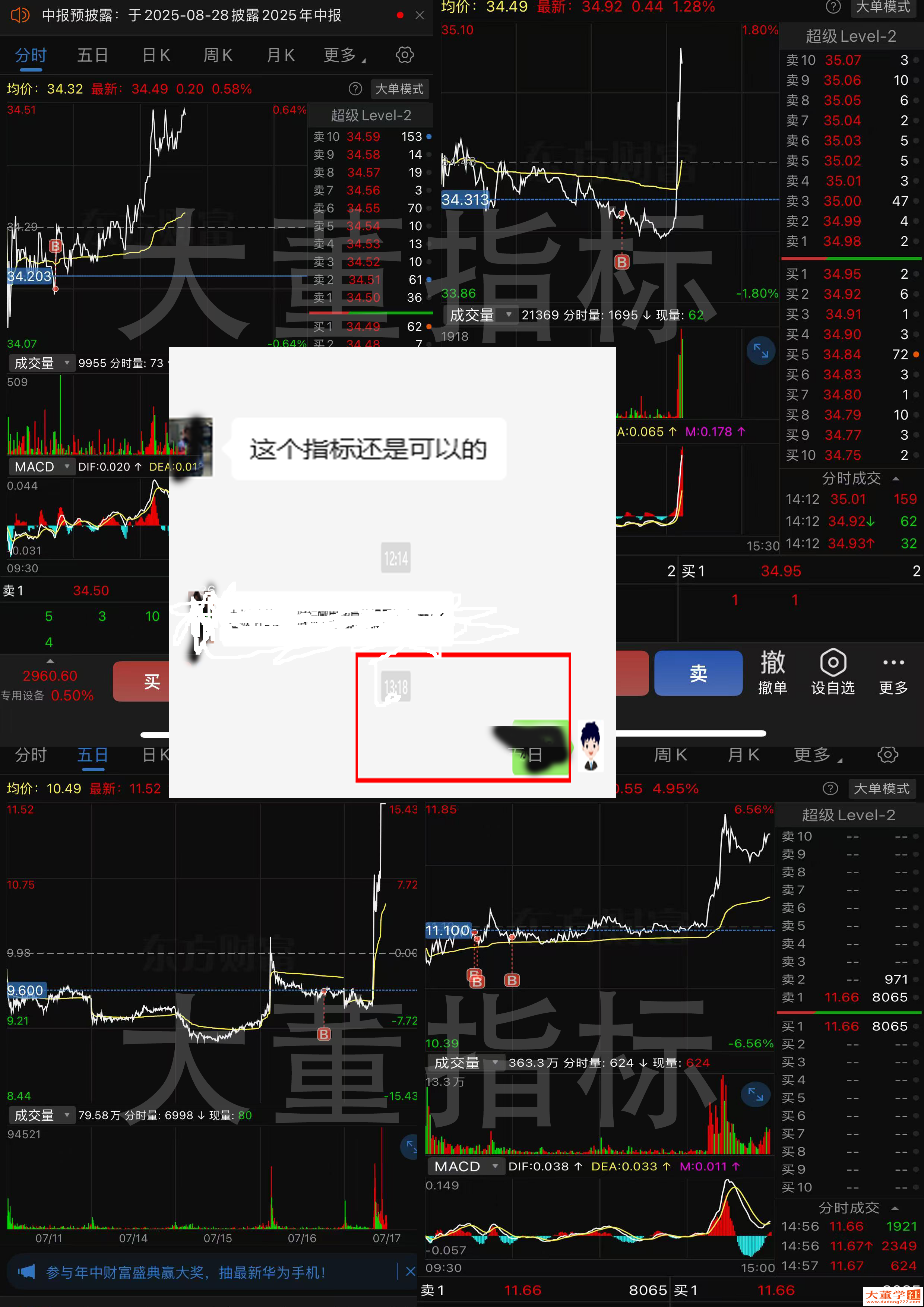 大董学社指标公式通达信2025量化资金指标公式三根尖