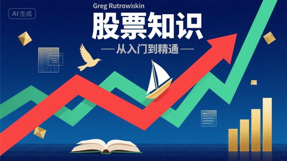 通达信黄金分割线主图源码