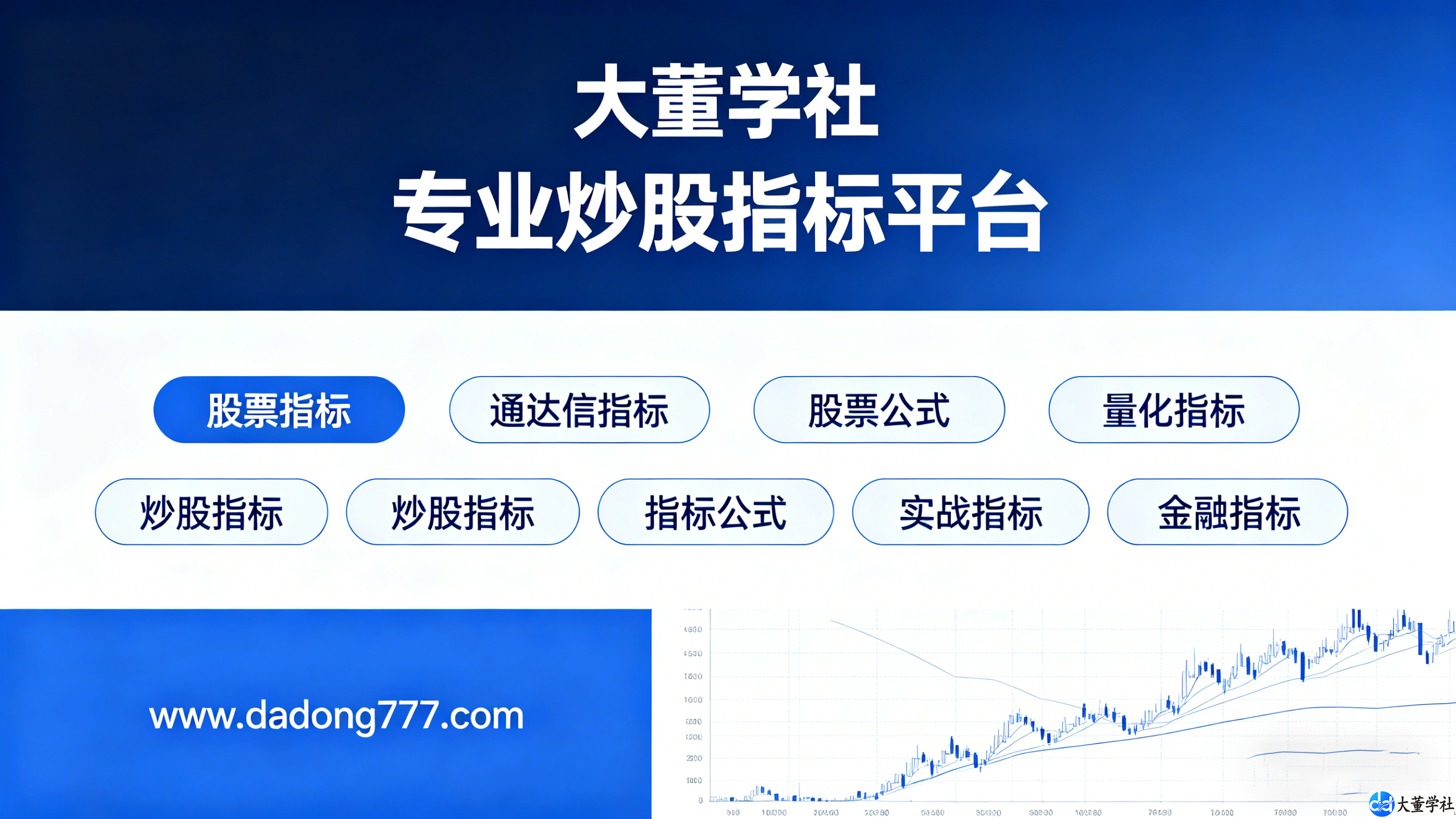 【大董指标源码2026】通达信一飞冲天源码分享副图 公式源码