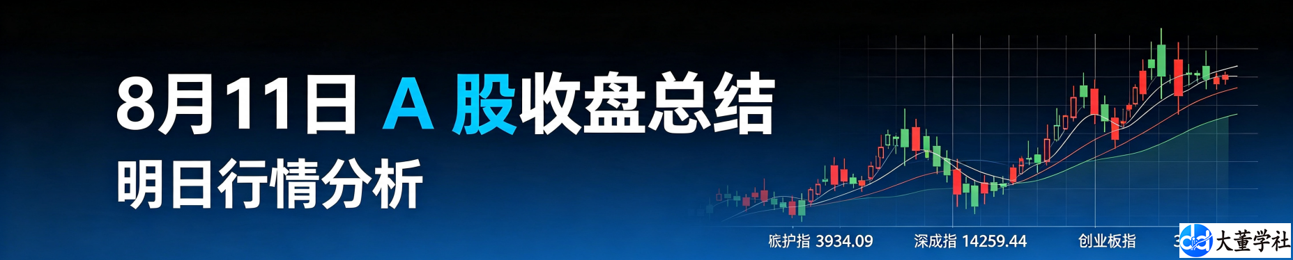 8 月 11 日 A 股收盘总结 + 明日行情分析